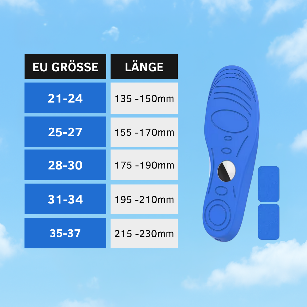 Sole Guard™- Die Sohle die schützt was dir am meisten bedeutet
